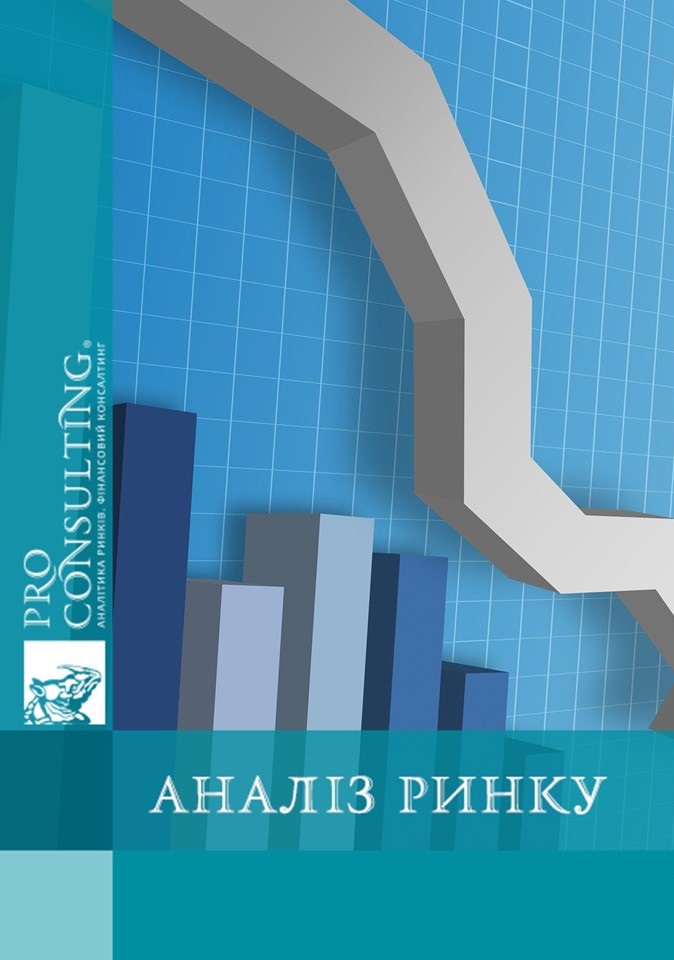 Аналіз банківської системи України. 2007